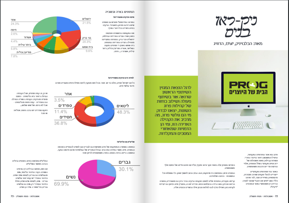 צילום מסך 2026-02-03 211528.png