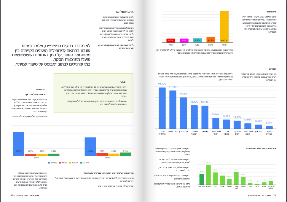 צילום מסך 2026-02-03 211535.png