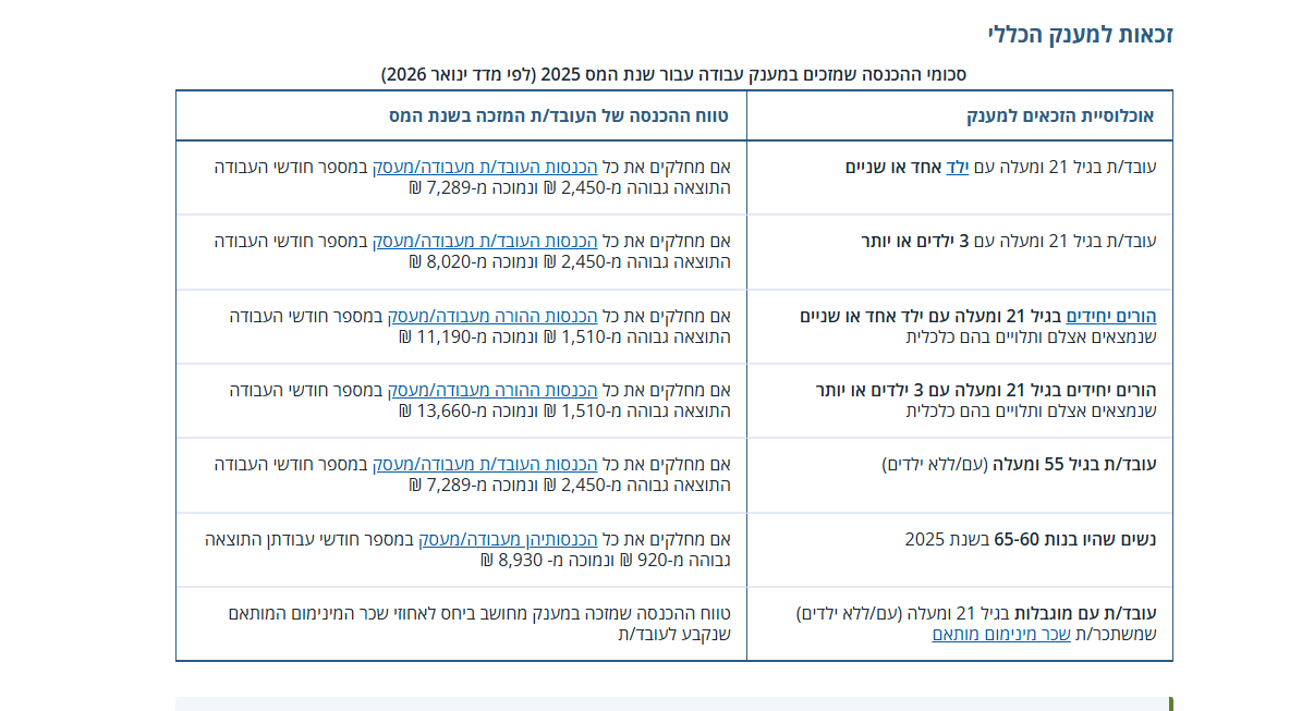 צילום מסך 2026-02-09 014944.png