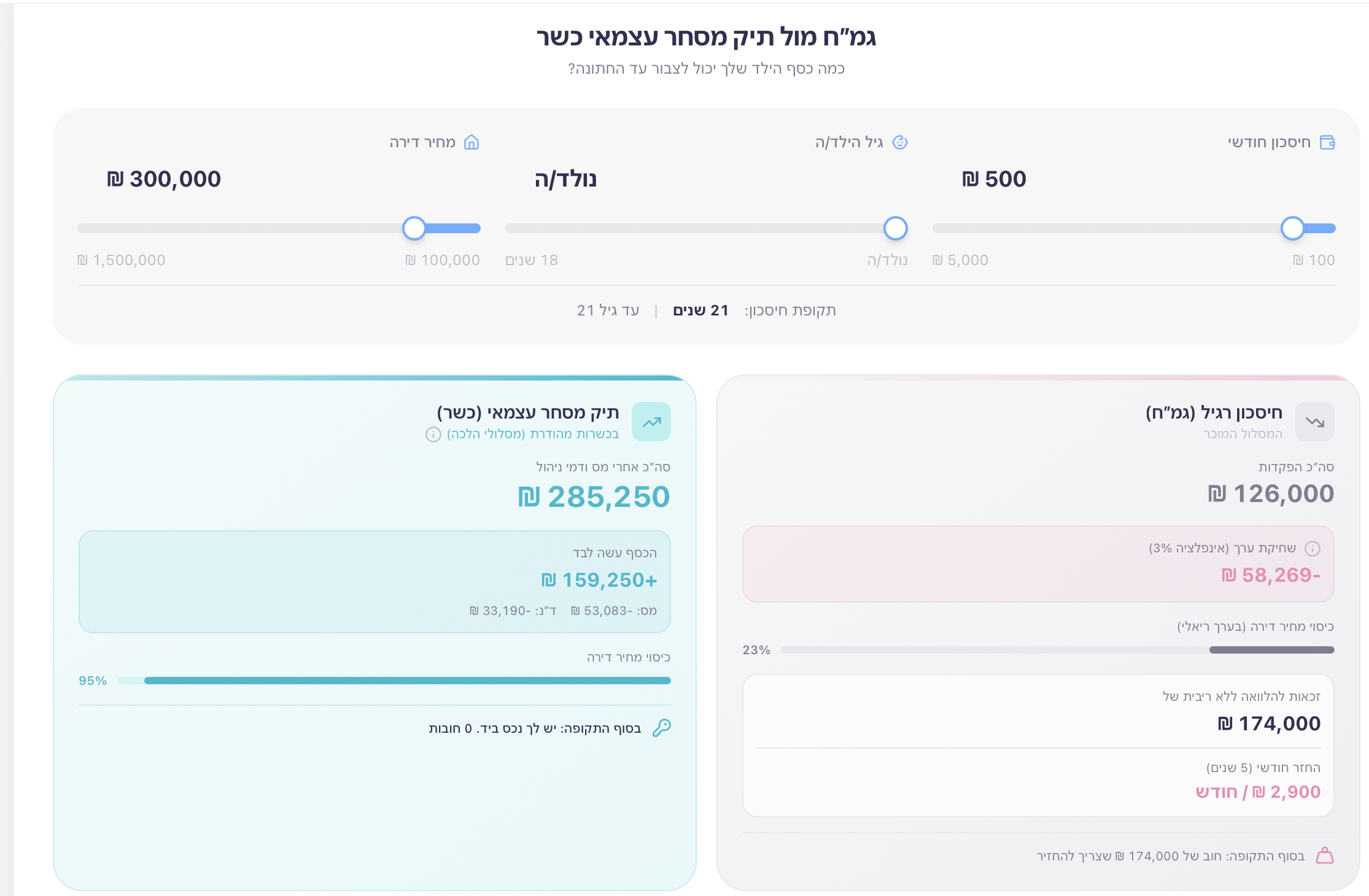 צילום מסך 2026-02-11 ב-10.43.28.png