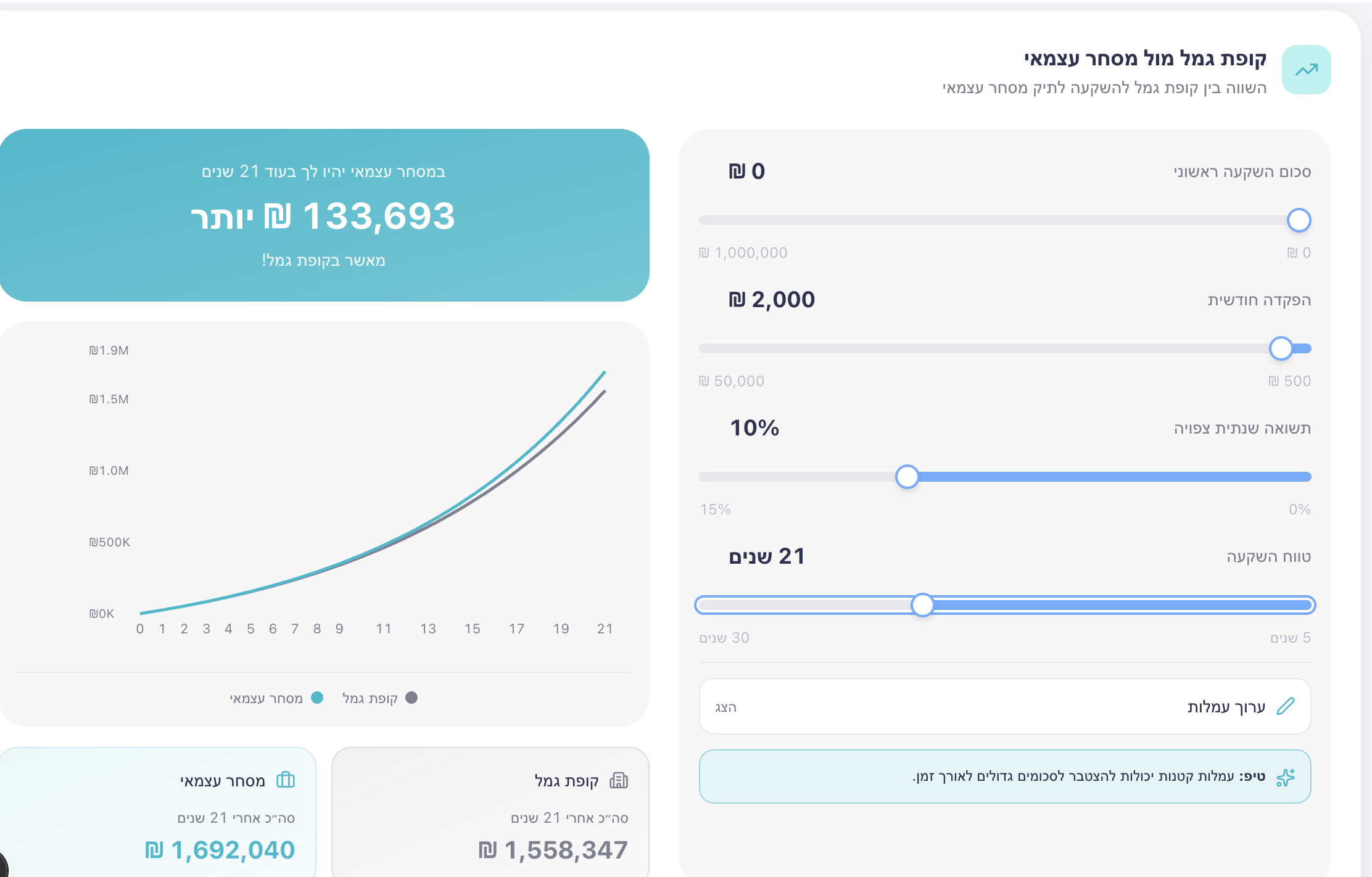 צילום מסך 2026-02-11 ב-23.49.22.png