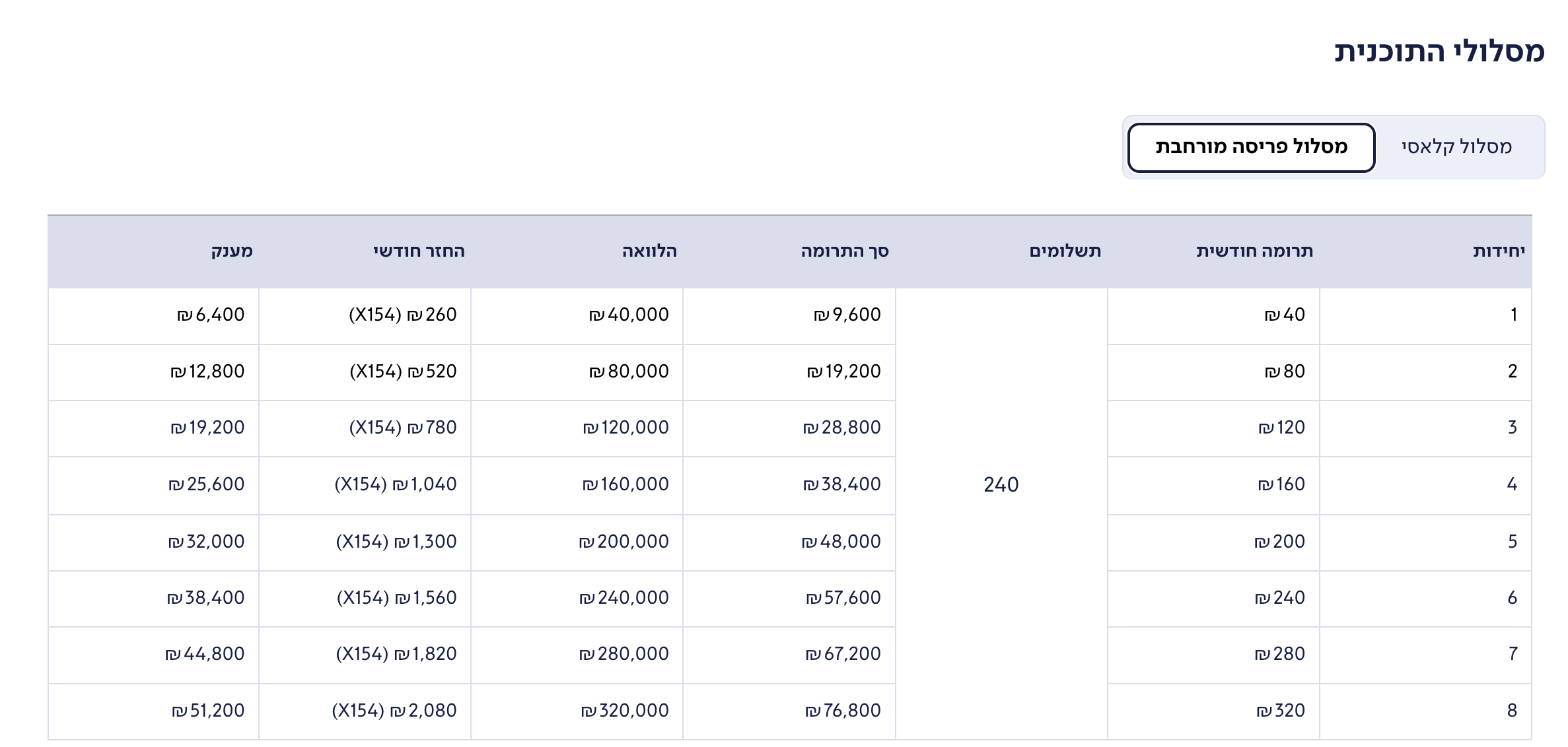 צילום מסך 2026-02-12 ב-14.09.22.png