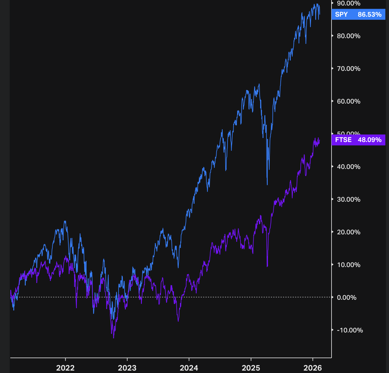 צילום מסך 2026-02-12 ב-22.44.01.png