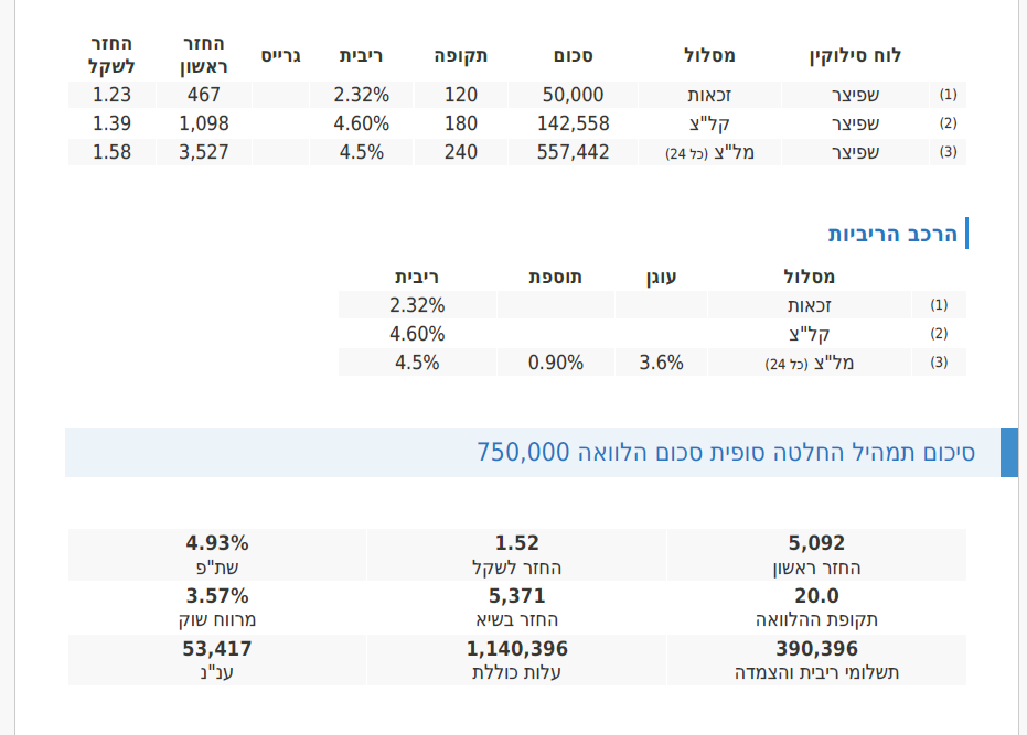 צילום מסך 2026-02-16 152941.png