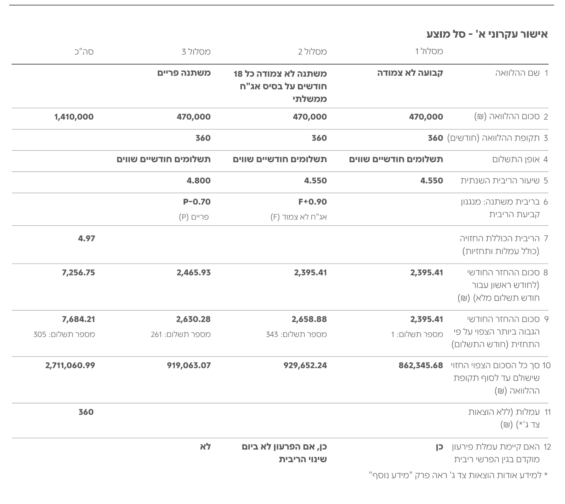 צילום מסך 2026-02-18 225854.png
