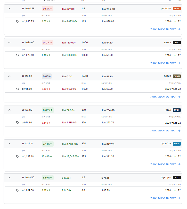 צילום מסך 2026-02-27 105735.png