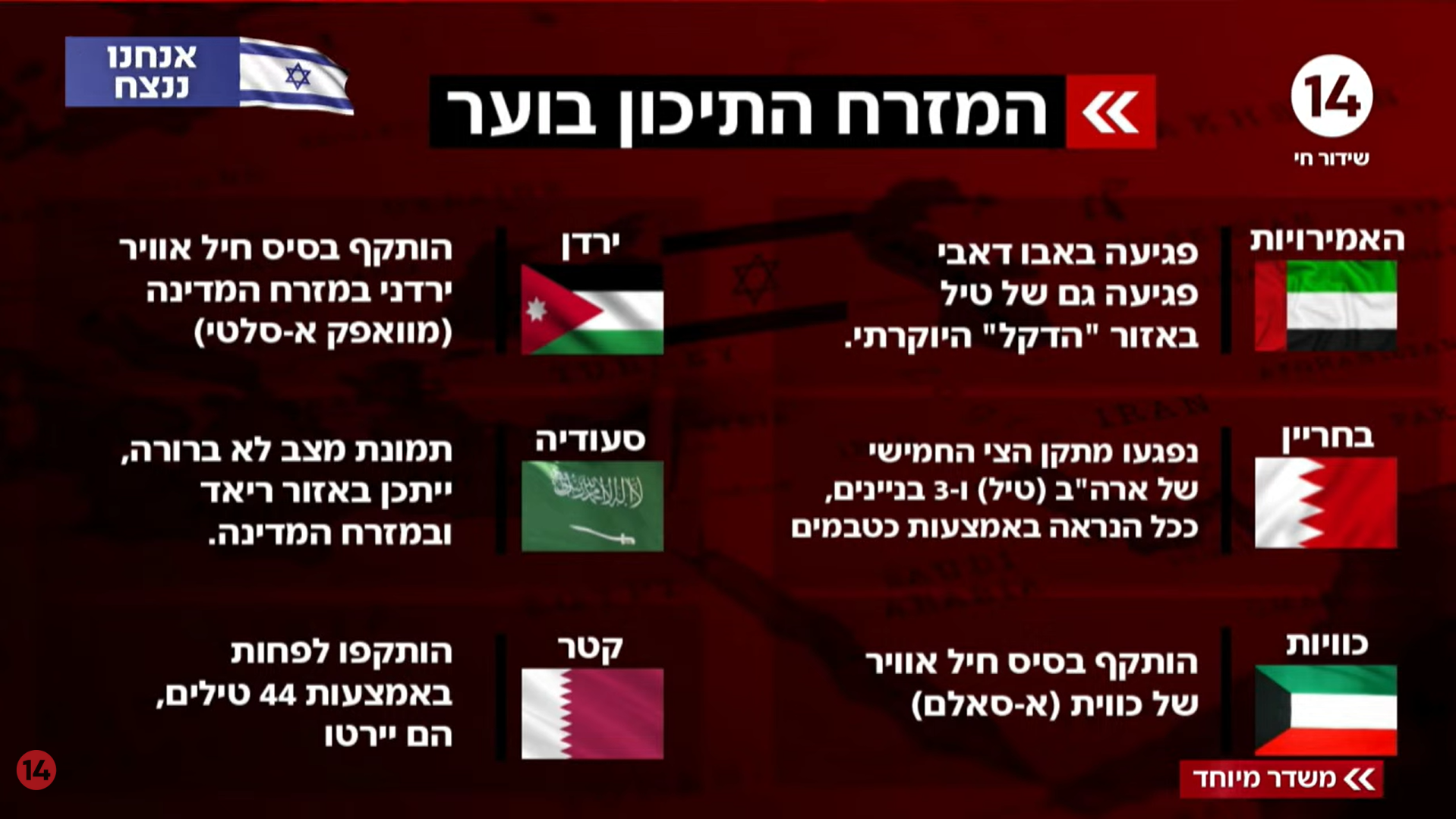 צילום מסך 2026-03-02 135924.png