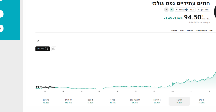 צילום מסך 2026-03-10 212727.png