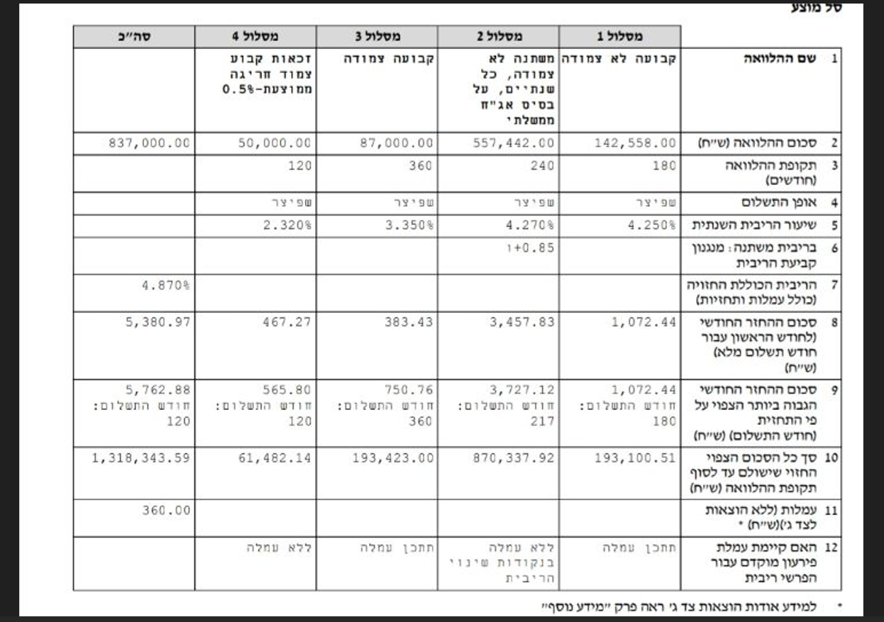 צילום מסך 2026-03-16 011927.png