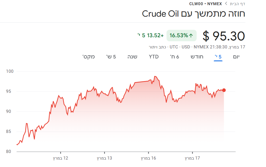 צילום מסך 2026-03-17 235005.png