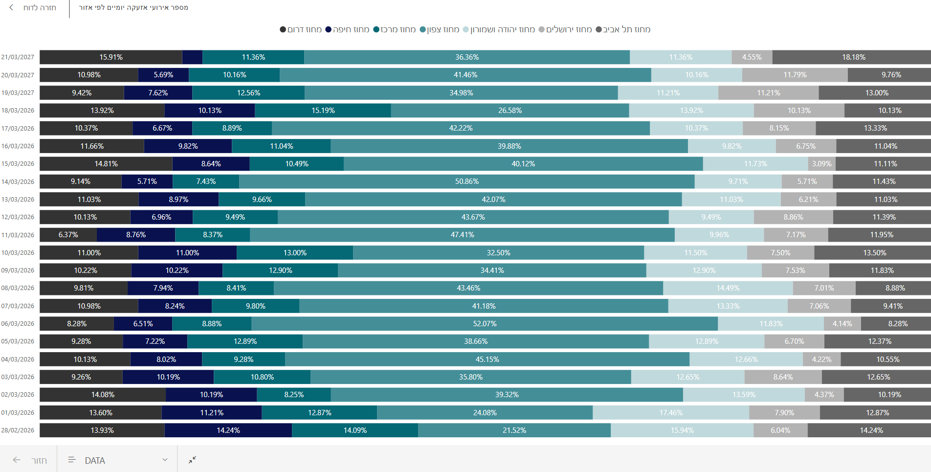 צילום מסך 2026-03-22 214704.png