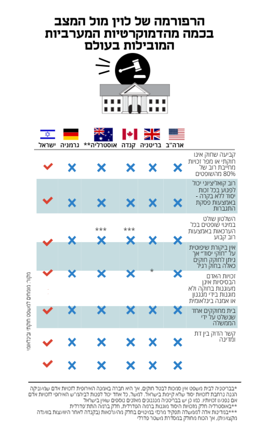 צילום מסך_20230219_142231.png