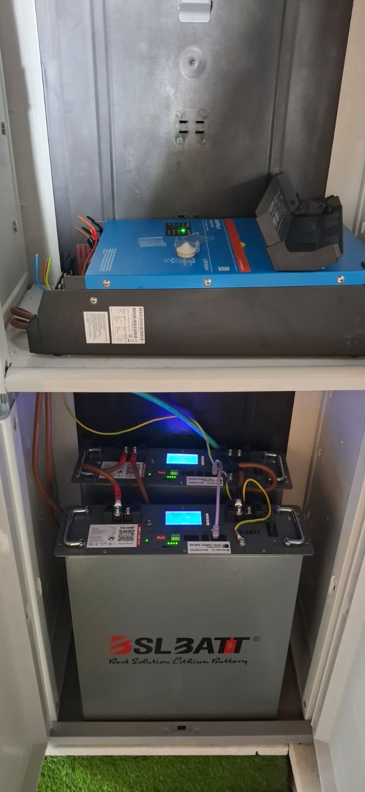 צריכה עתידית.jpg