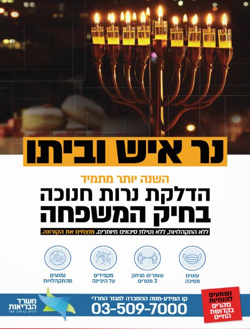 קורונה חנוכה.jpg