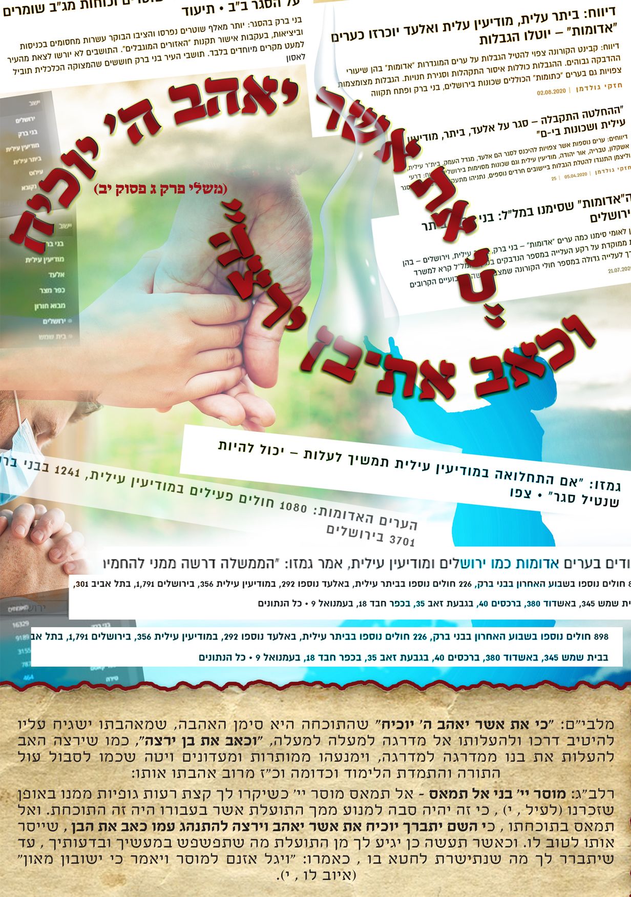 קורונה כי את2.jpg