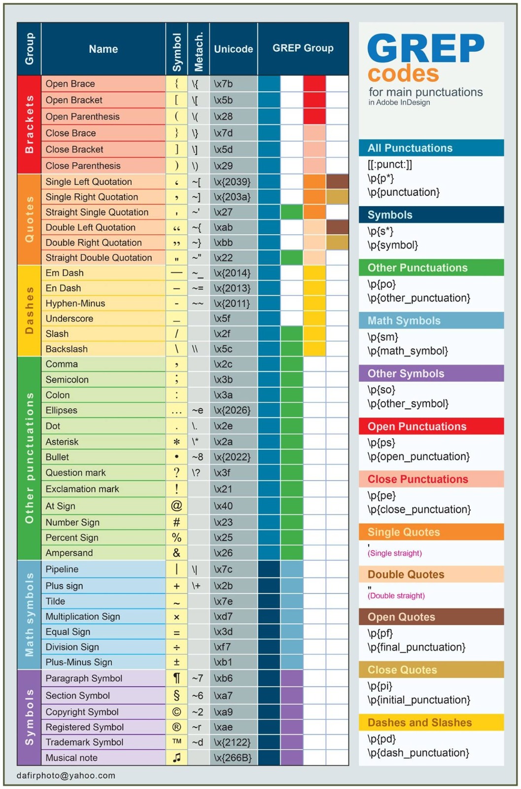 קיצורים א.jpeg