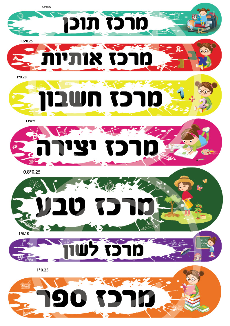 קירות תוכן הכל.jpg