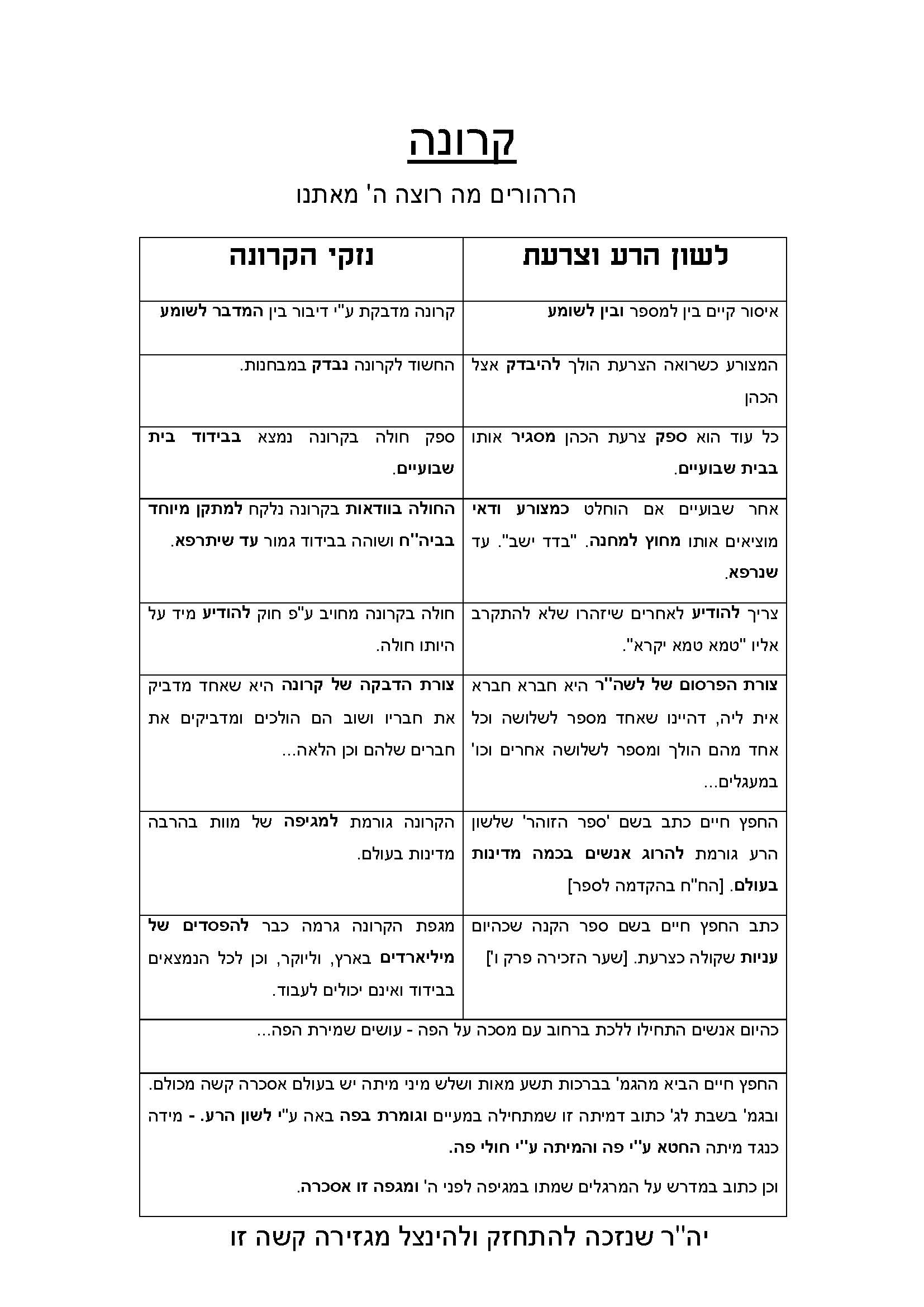 קרונה פי די אף.jpg