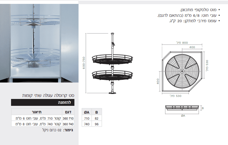 קרוסלה שלמה.PNG