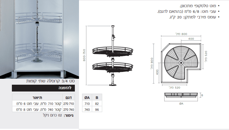 קרוסלה.PNG
