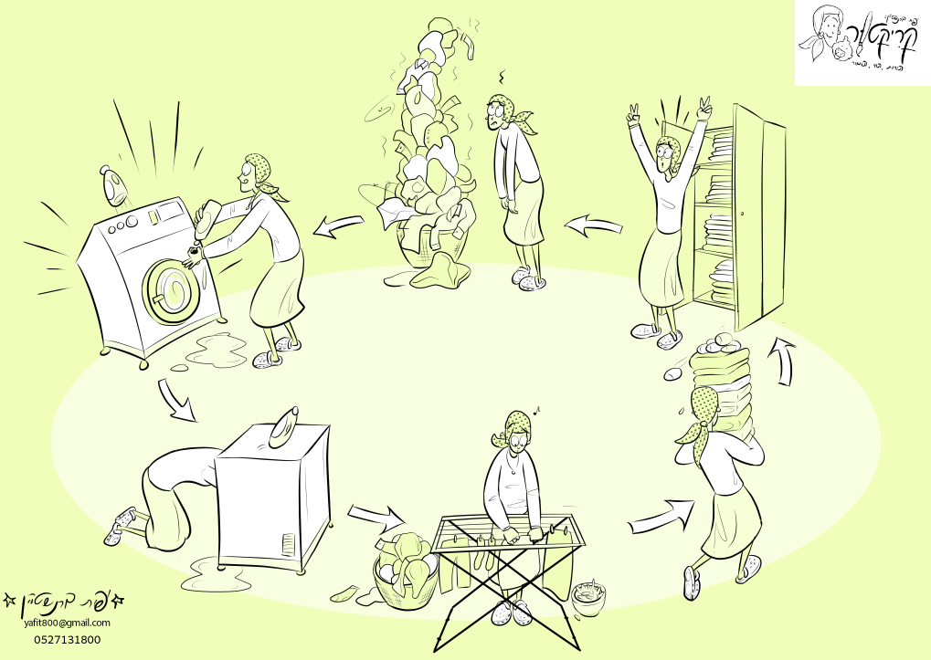 קריקטור 2 יפית ברנשטיין - יפית ברנשטיין.PNG