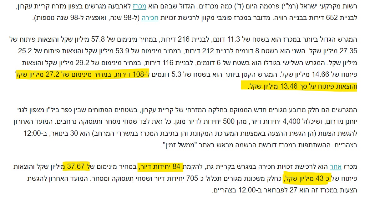 קרית עקרון מול קרית גת.jpg