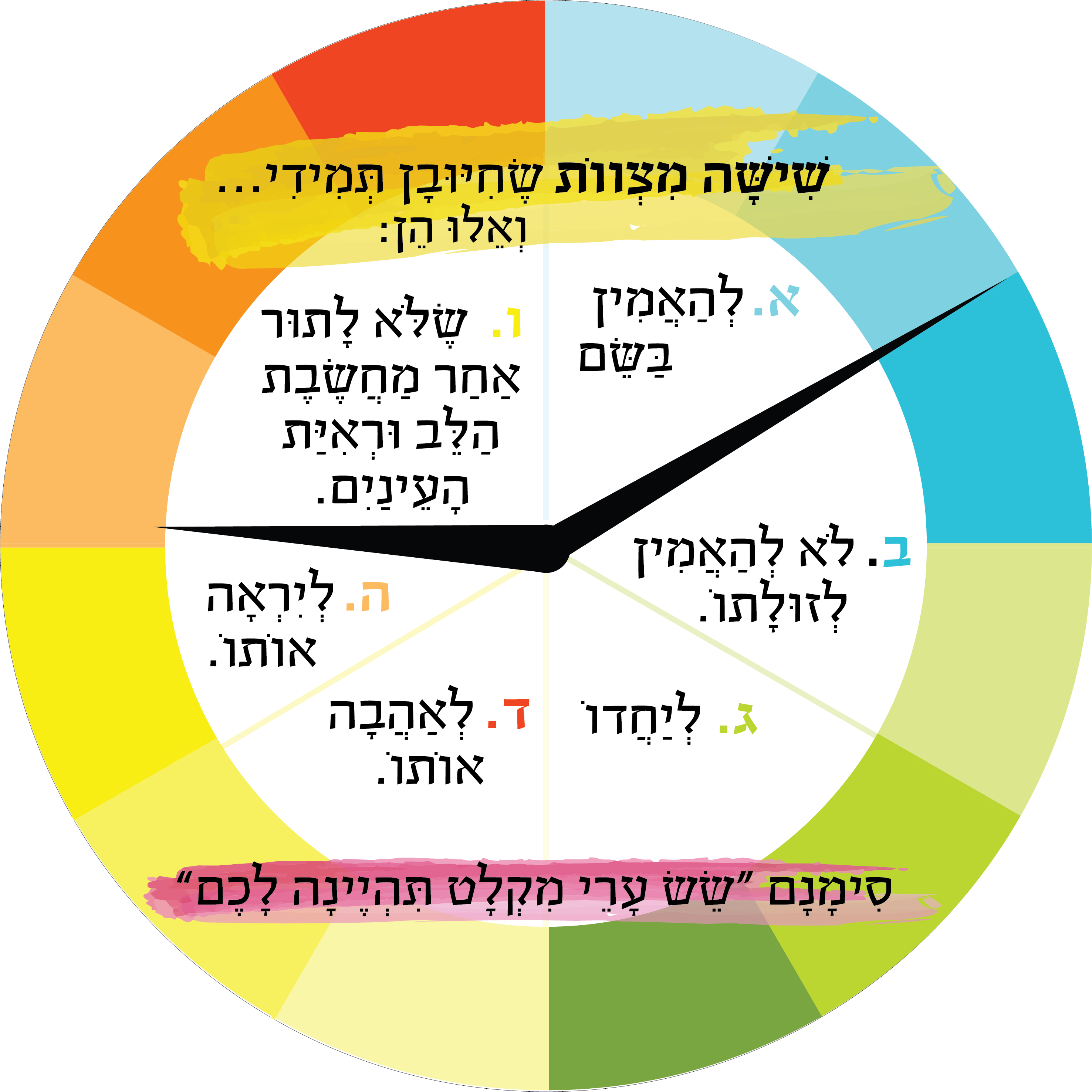 קשוט שעון בית שמש-01.png