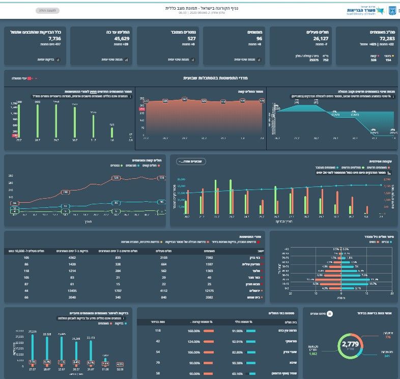 ראשון בוקר 0208.jpg