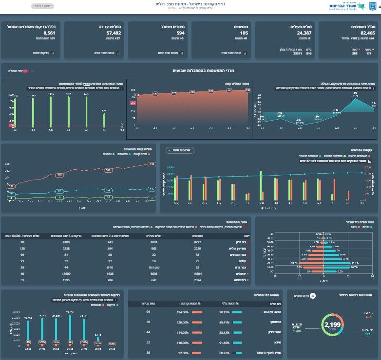 ראשון בוקר 0908.jpg