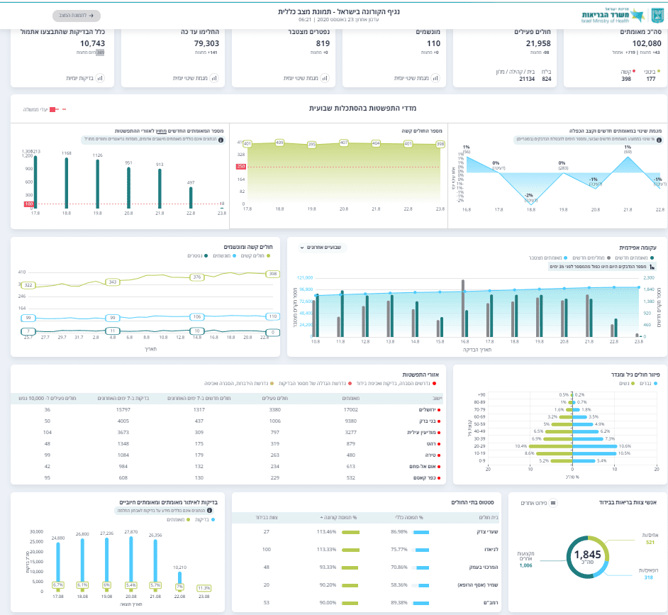 ראשון בוקר 2308.png