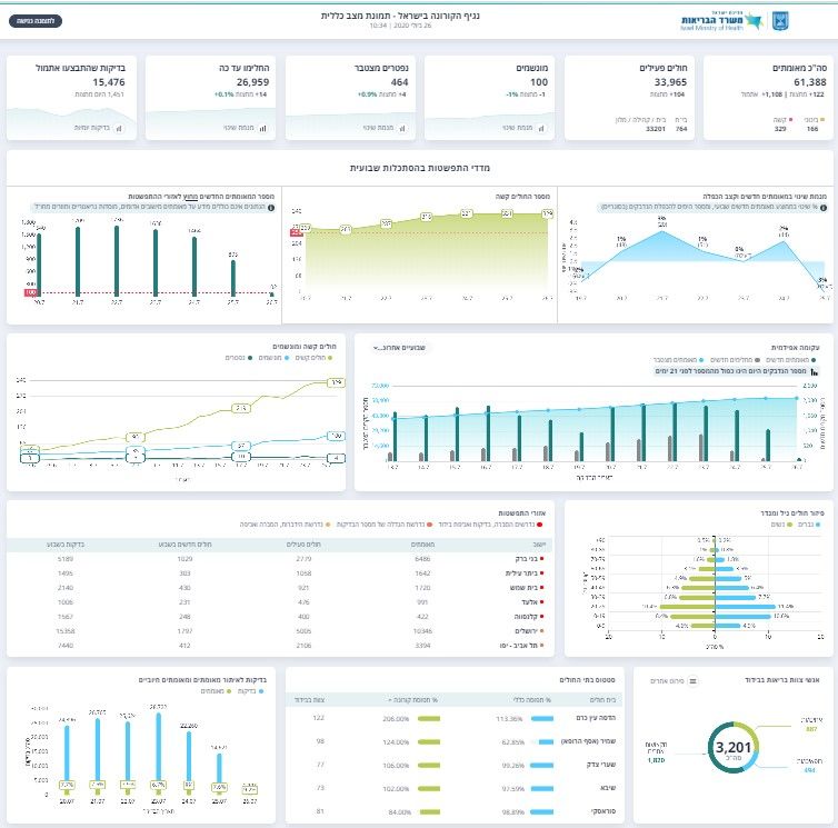 ראשון בוקר 2607.jpg