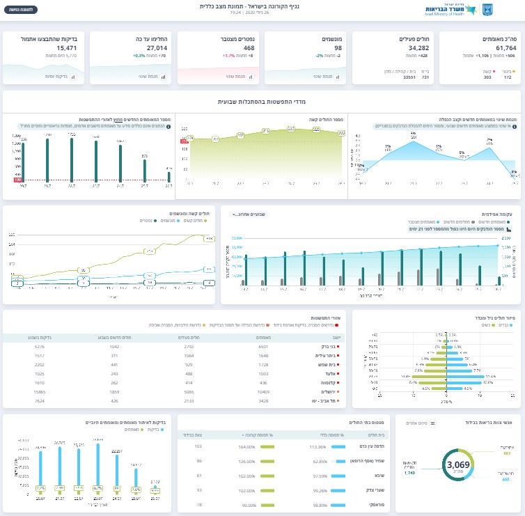 ראשון ערב 2607.jpg