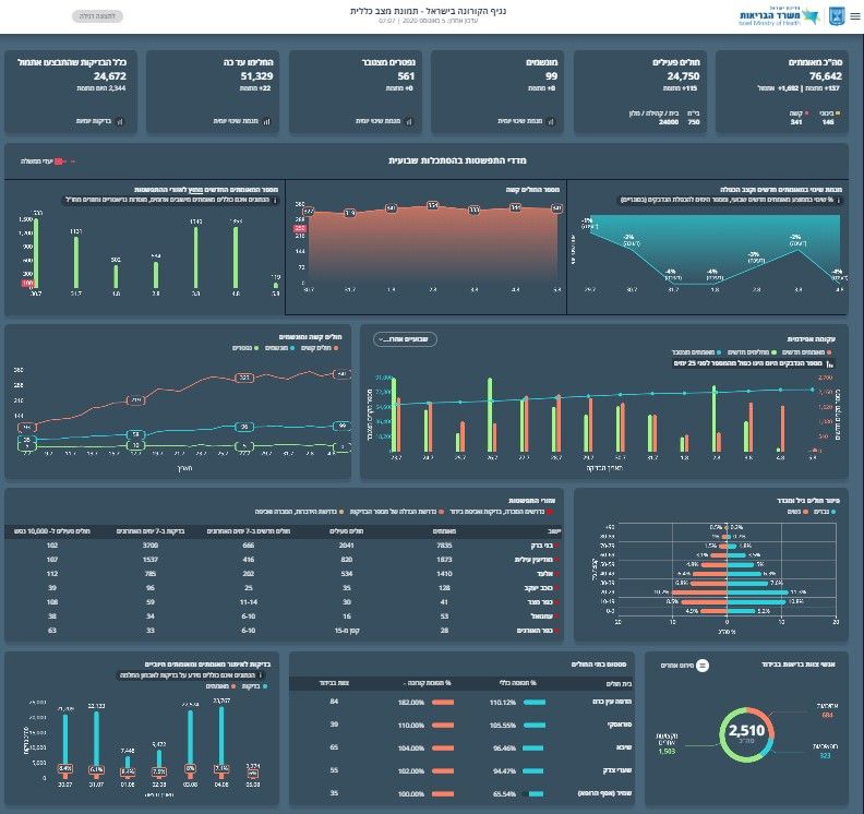 רביעי בוקר 0508.jpg
