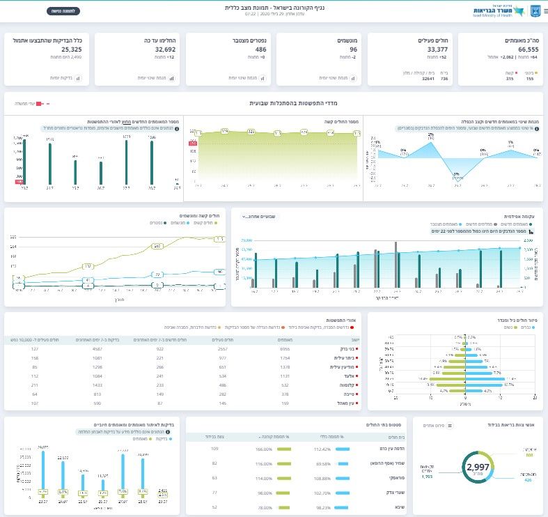 רביעי בוקר 2907.jpg
