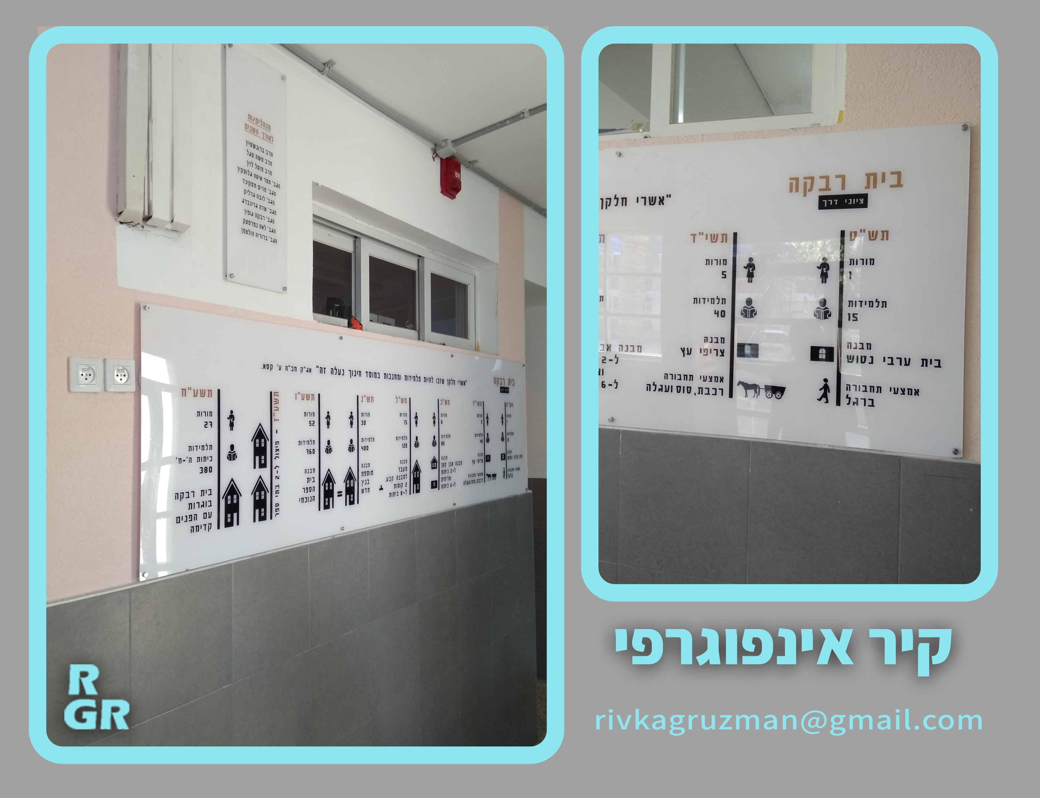 רבקה גרוזמן קיר 2.jpg