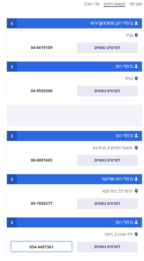 רות כרמלי.jpg