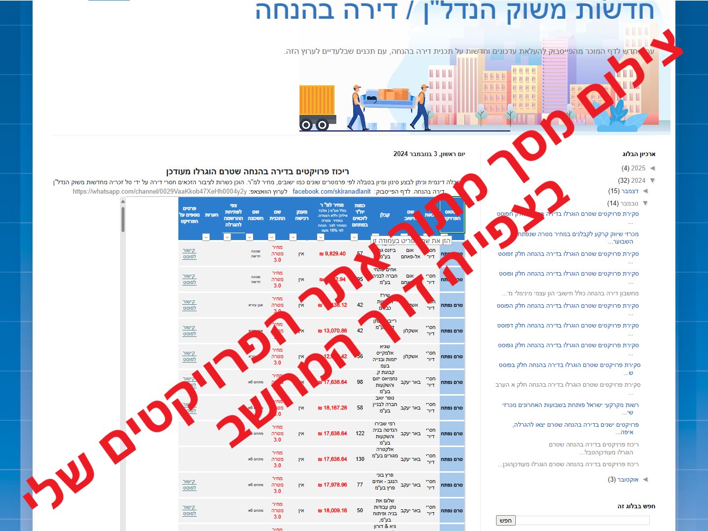 ריכוז פרוייקטים בדירה בהנחה1.jpg