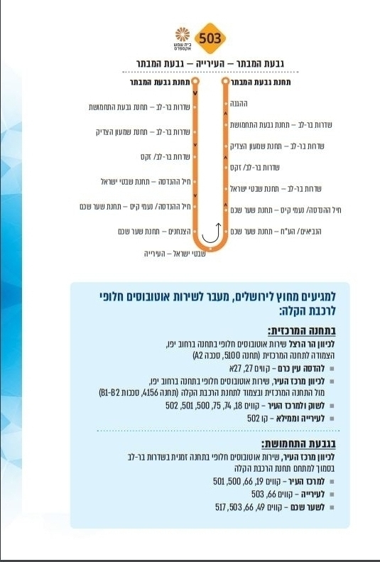 רקל 4.JPG