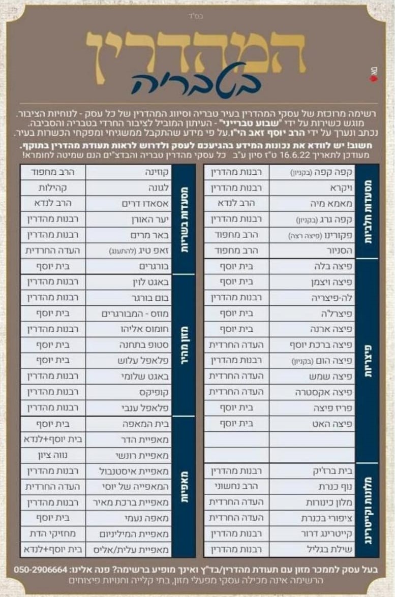 רשימת מסעדות מהדרין בטבריה.jpeg