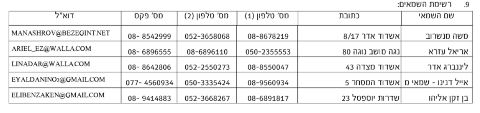 רשימת שמאים.png