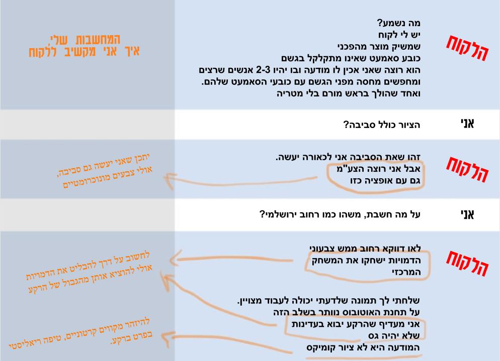 ר1.JPG
