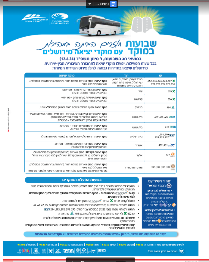 שבועות ירולשים.PNG