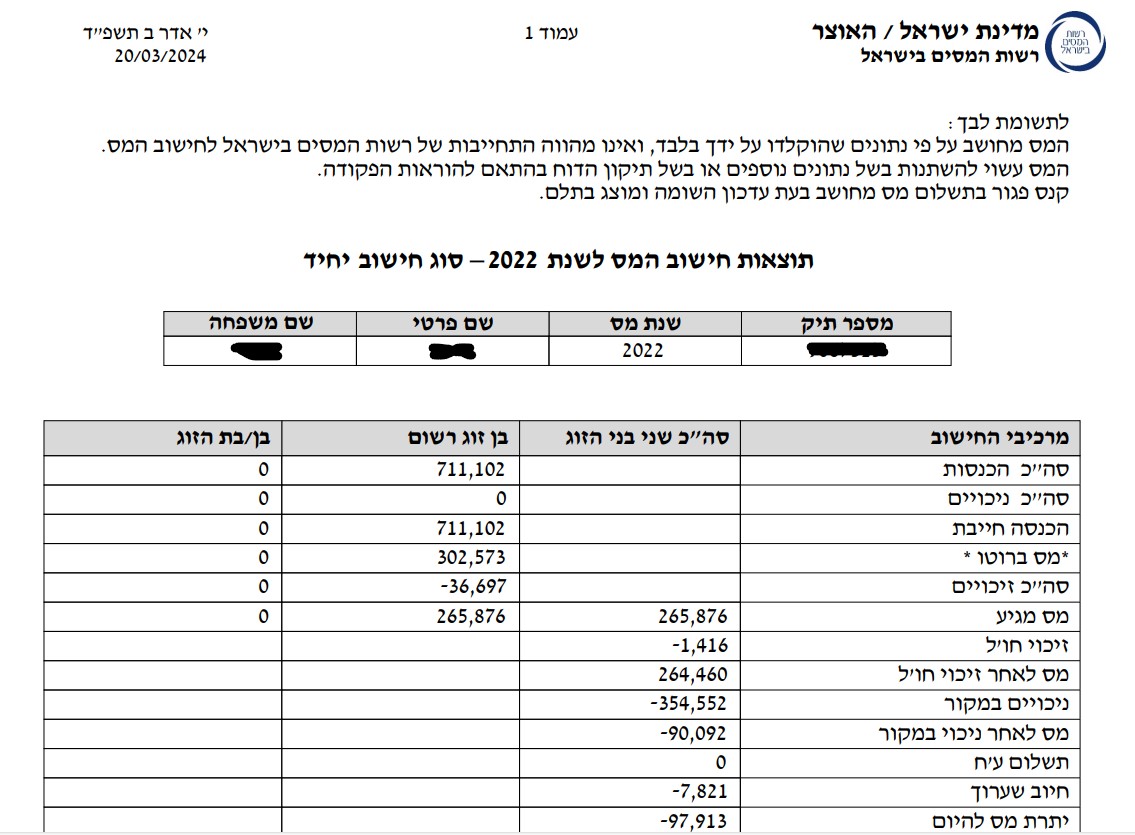 שבח גבוה .jpg
