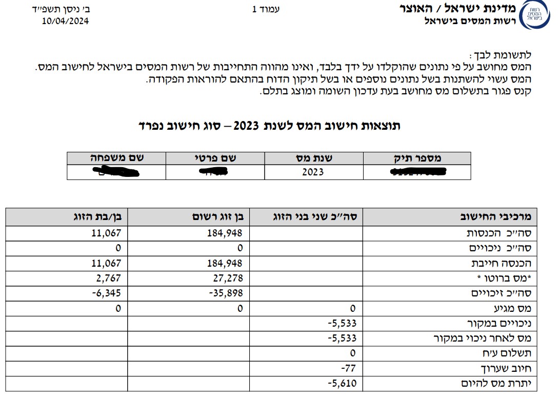 שבח נמוך .jpg