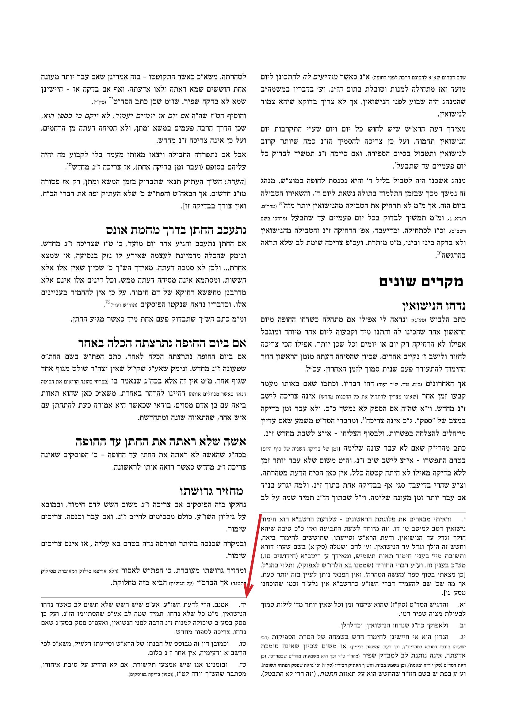 שדה צופים - נדה וטבילה.jpg