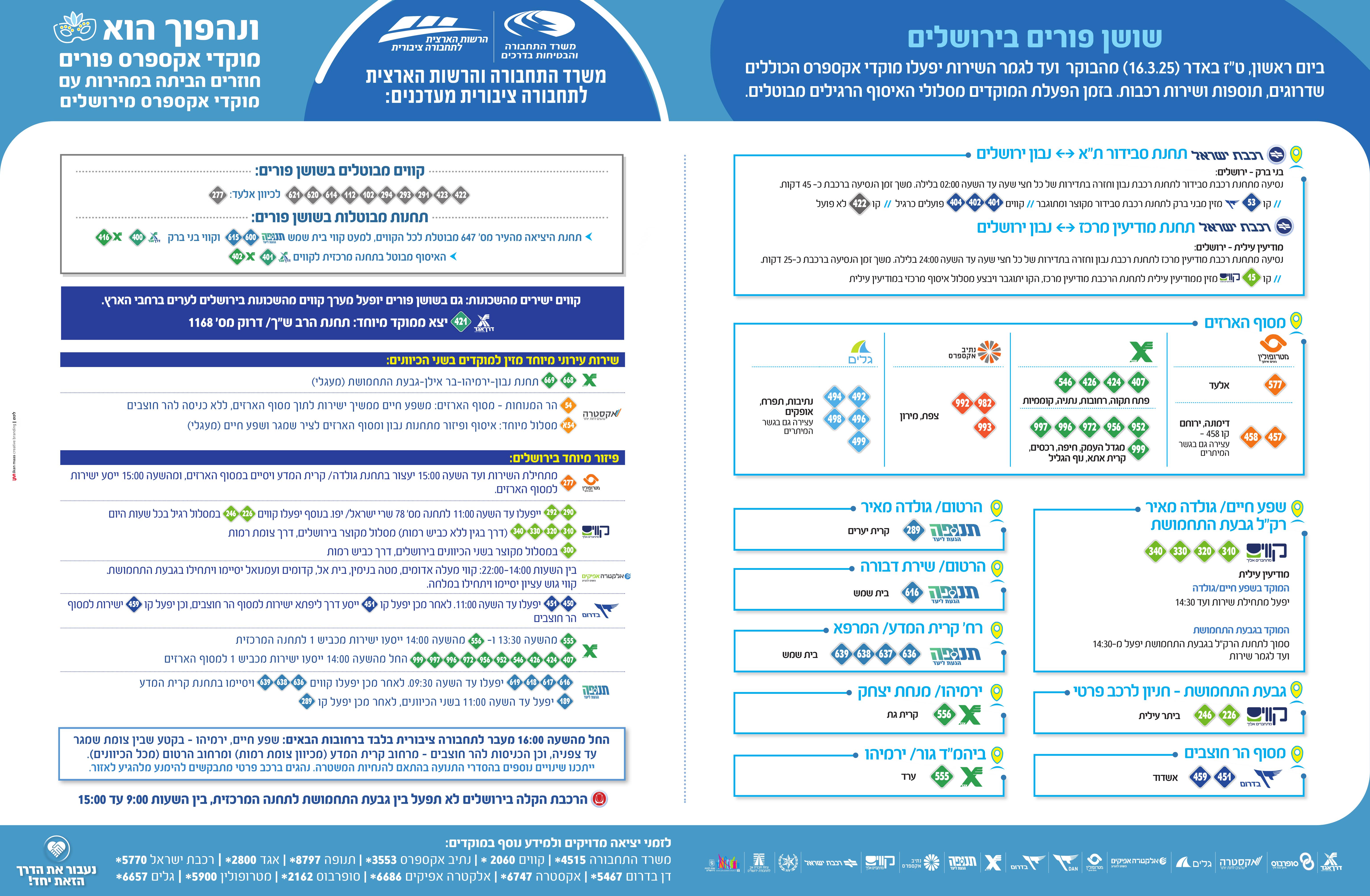 שושן פורים בירושלים (1).jpeg