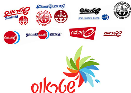 שטראוס מאוס.jpg