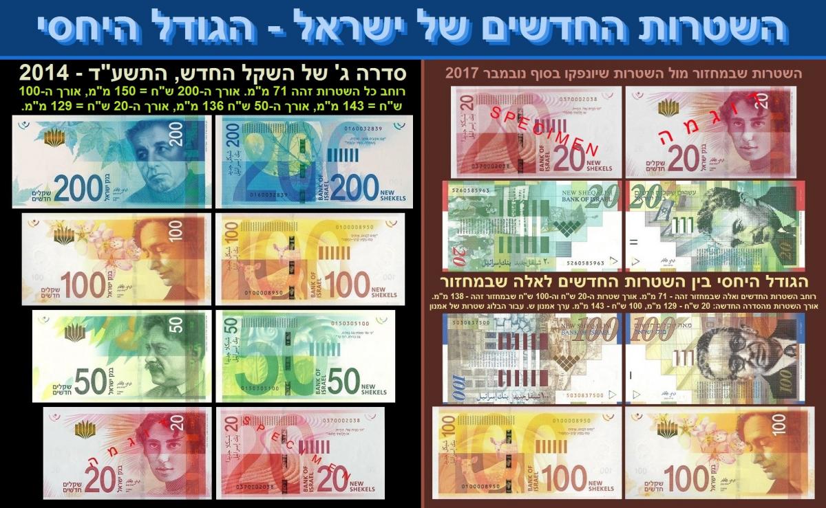שטרות חדשים.jpg
