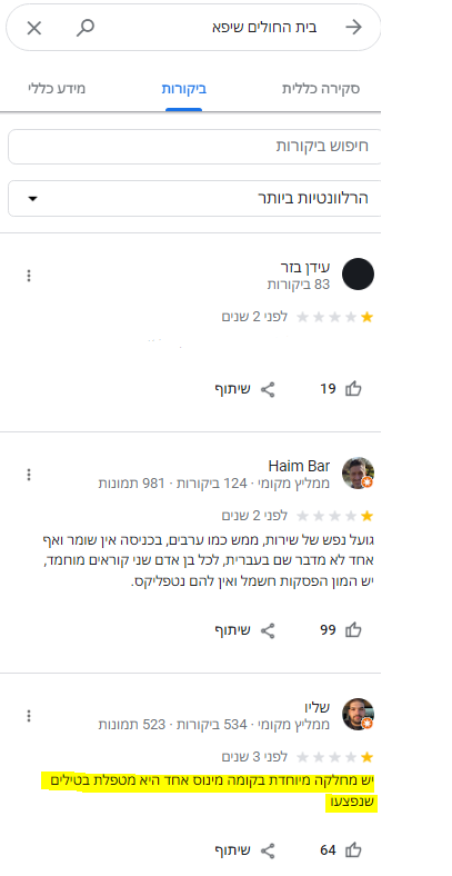 שיפא ביקורות גוגל.PNG