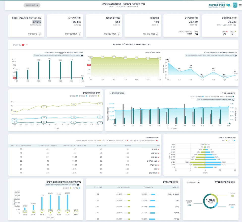 שישי בוקר 1408.png